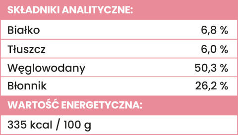 Liofilizowane maliny dla psa 15g. MIX & MATCH Perro Liofilizowane maliny dla psa 15g. MIX & MATCH Perro