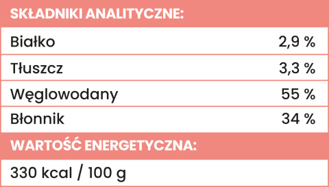 Liofilizowana żurawina dla psa 10g. MIX & MATCH Perro