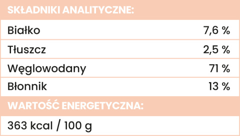 Liofilizowana brzoskwinia dla psa 15g. MIX & MATCH Perro